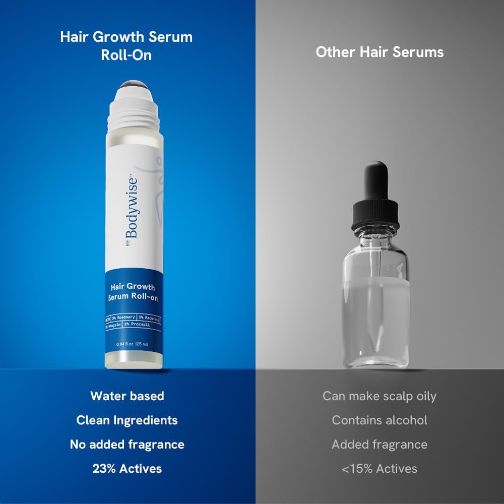 Be Bodywise Rosemary Hair Growth Serum Roll On 50 ml – 3% Rosemary, 3% Redensyl & 2% Anagain | DHT-Blocking Scalp Serum Boosts Oxygen Flow, Reduces Hair Fall | Paraben/Sulfate-Free | Women & Men