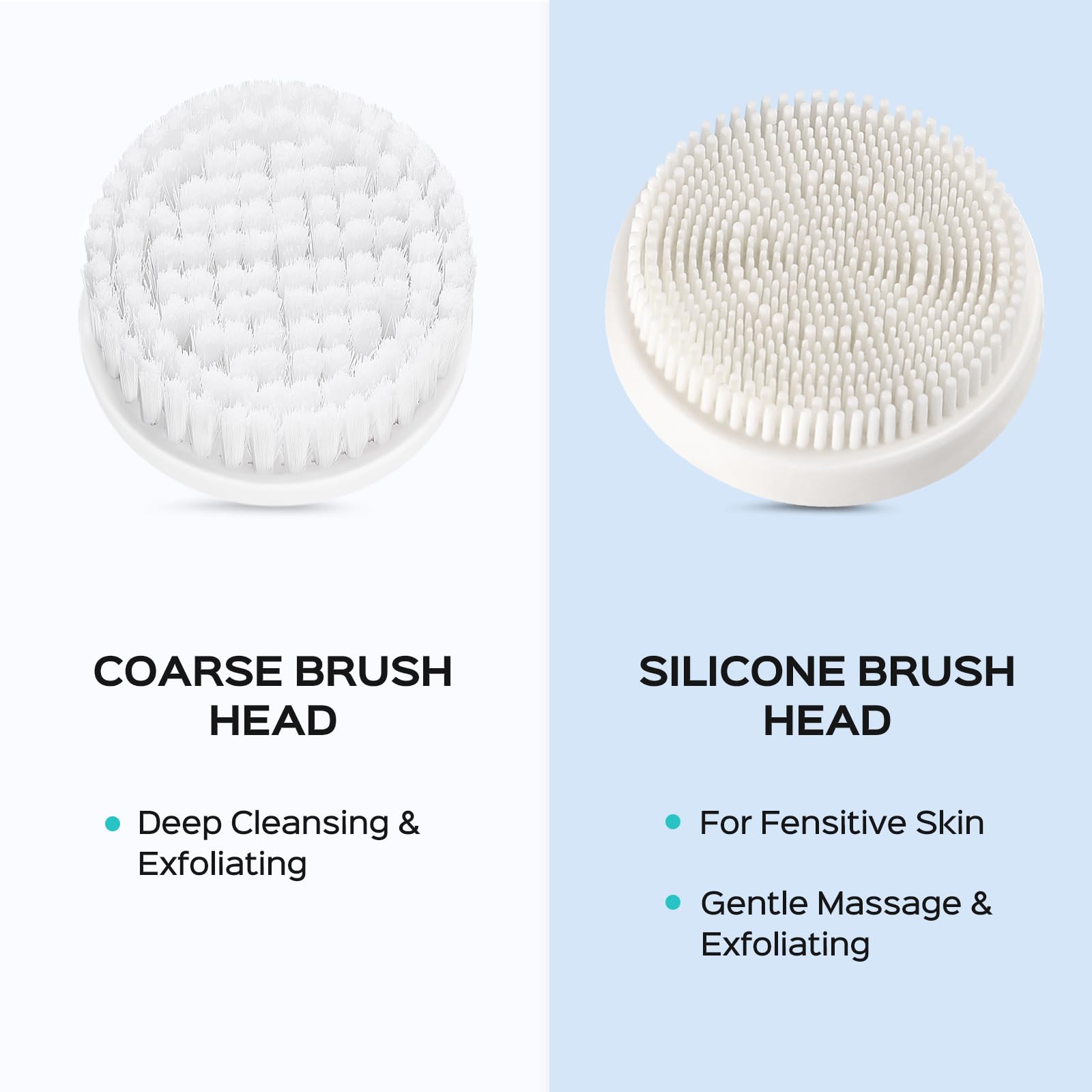 COSLUS Facial Cleansing Brush Silicone Face Scrubber: 2 in1 FBS-D Electric Exfoliating Device Waterproof Deep Cleaning Exfoliation Rotating Spa Machine - Electronic Skincare Wash Spinning System