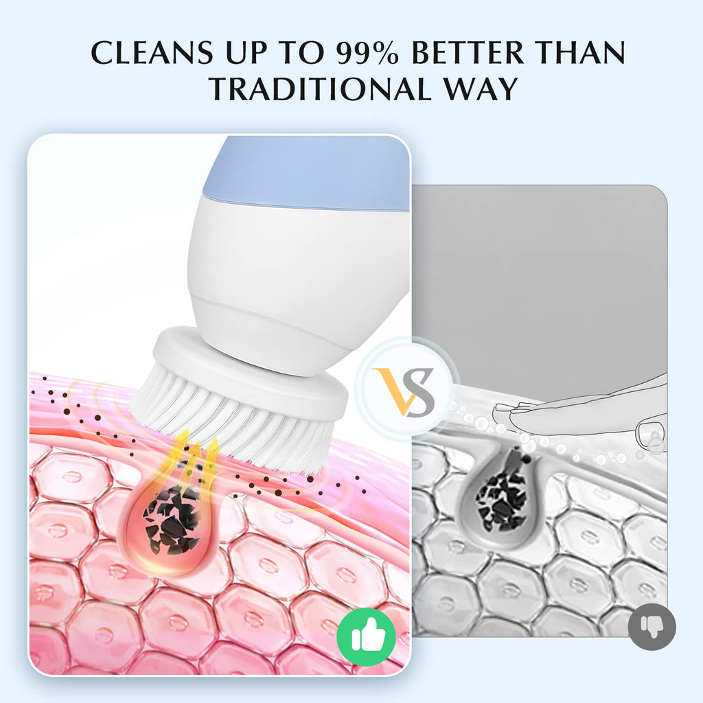 COSLUS Facial Cleansing Brush Silicone Face Scrubber: 2 in1 FBS-D Electric Exfoliating Massage Device Waterproof Deep Cleaning Exfoliation Rotating Spa Machine - Electronic Skin Care Wash Clean System