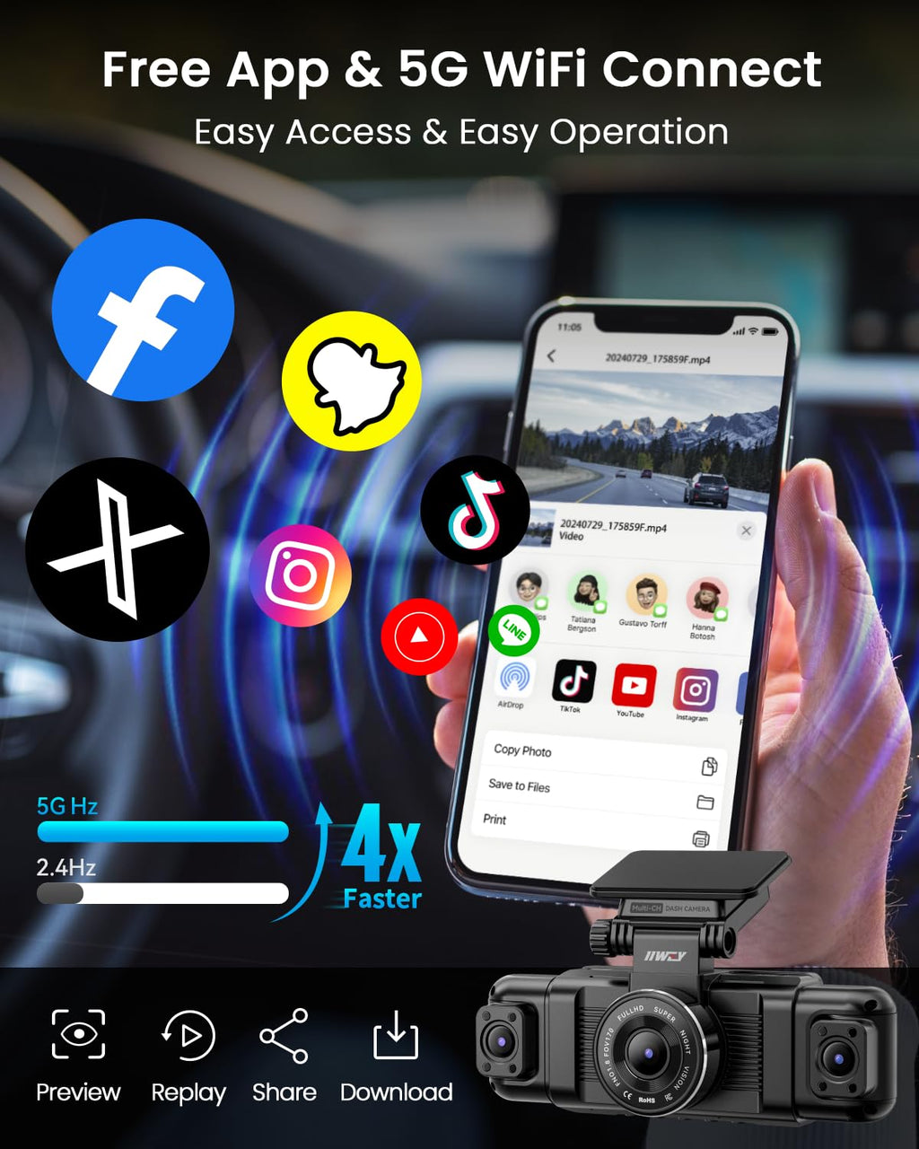 IIWEY N5 4 Channel Dash Cam 360° View, 1080P Front and Rear Inside, Left Right Dash Camera for Cars, 8 IR Lamps Night Vision, 5G WiFi & APP Control, G-Sensor, Parking Mode, with a Free 128GB SD Card