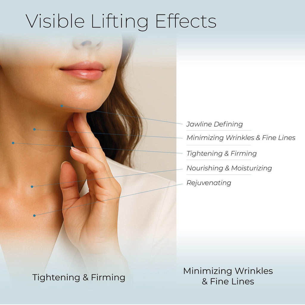 Anti-Aging Face Cream 5% Marine Collagen 3% Retinol 5% Hyaluronic Acid - Wrinkle Firming Moisturizer Face Neck - Professional Strength 1 Finger Cream Dispenser -