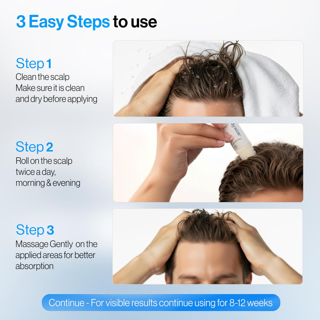Be Bodywise Rosemary Hair Growth Serum Roll On 50 ml – 3% Rosemary, 3% Redensyl & 2% Anagain | DHT-Blocking Scalp Serum Boosts Oxygen Flow, Reduces Hair Fall | Paraben/Sulfate-Free | Women & Men