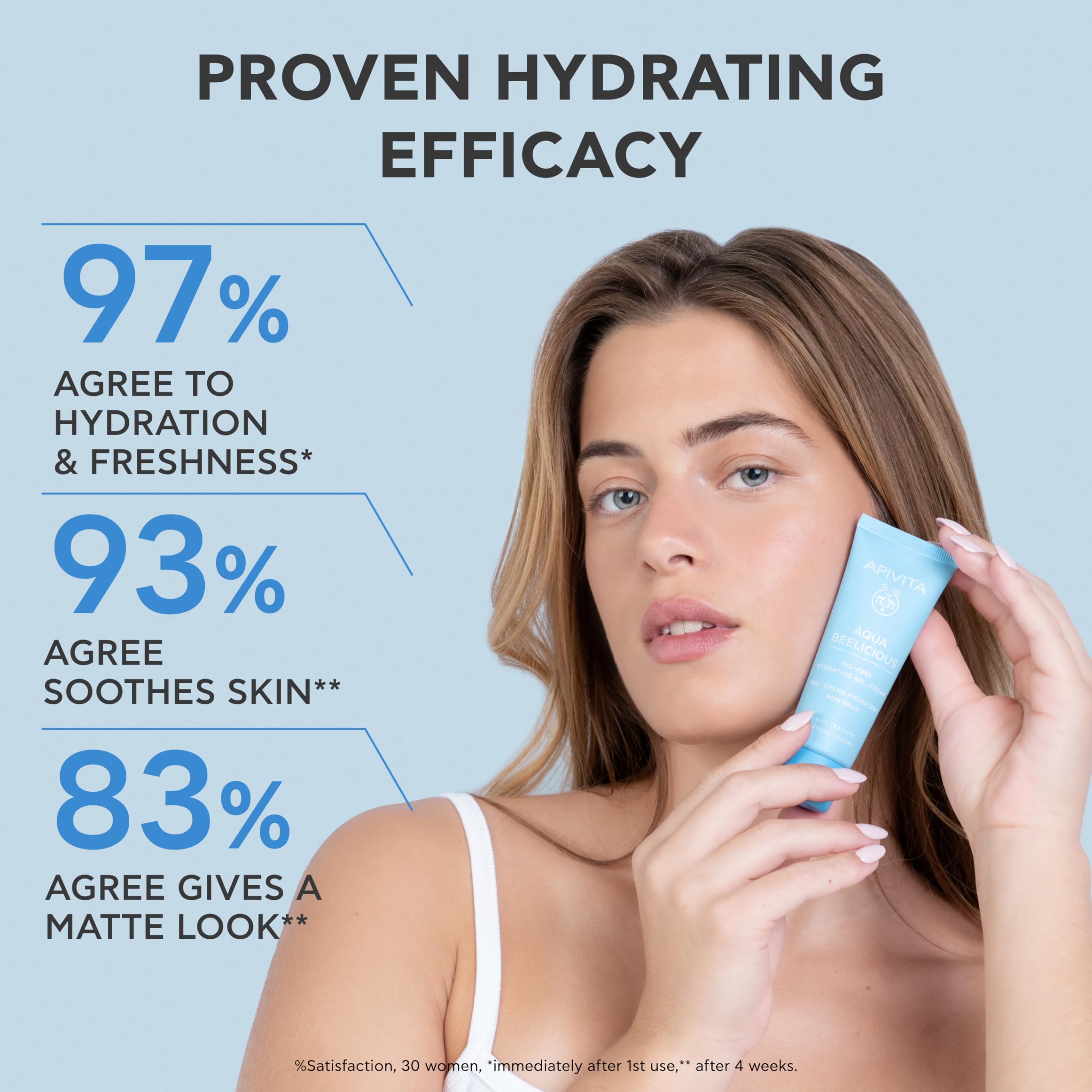 Apivita Aqua Beelicious Face Gel-Cream, Oil-Free Hydrating Gel-Cream with Honey, Hyaluronic Acid & Flowers