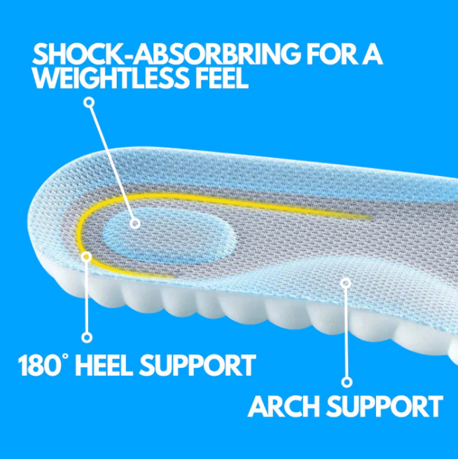 Cloud Steps : Insole